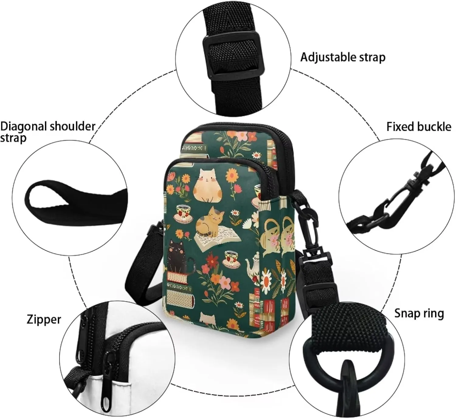 2 Layer Crossbody Bag Messenger Satchel Bags Wallet Phone Case for Men Women