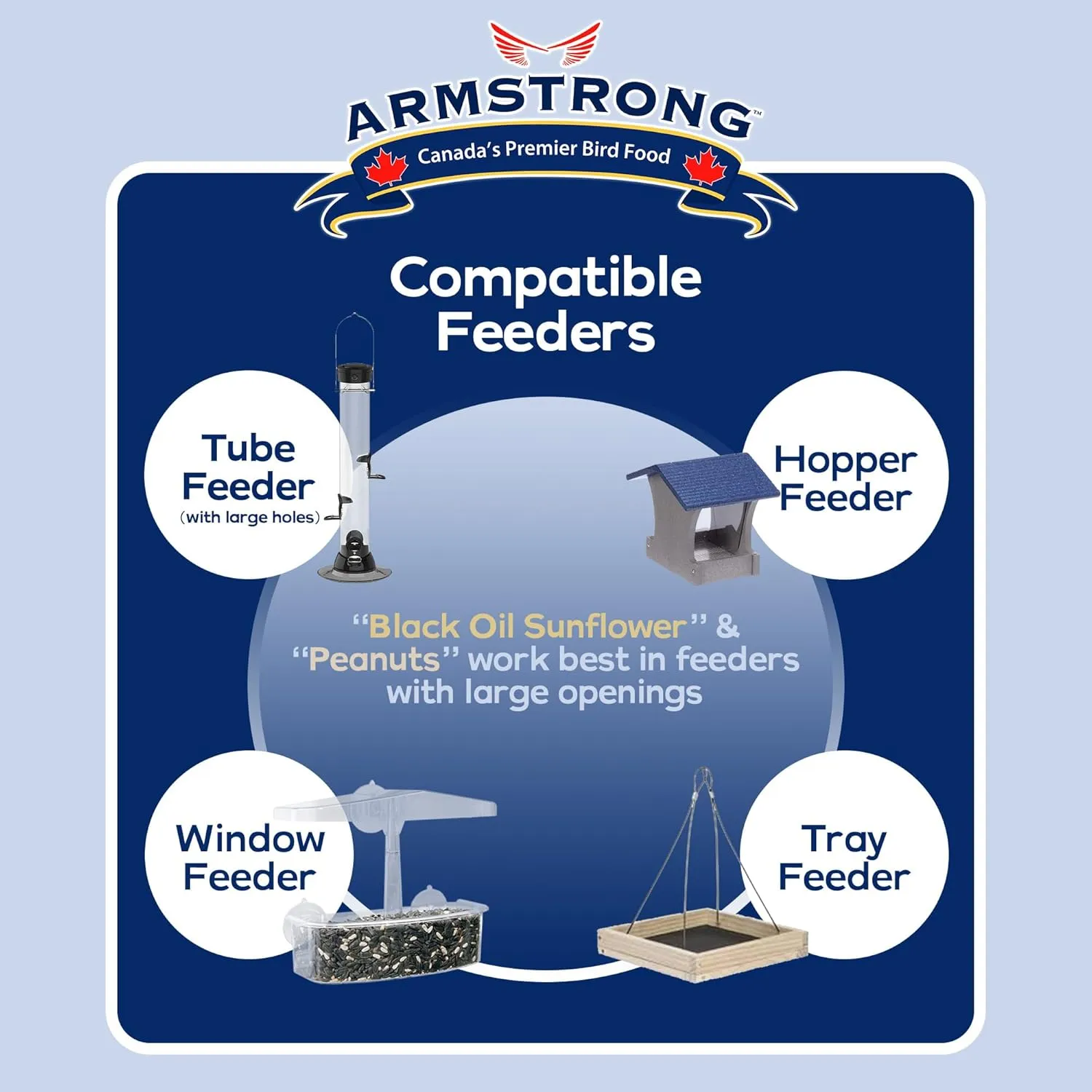 Armstrong Wild Bird Food Combo Pack - Black Oil Sunflower Bird Seed, 25 Pounds and Peanut Halves Bird Seed, 4.4 Pounds - High Protein Source - Ideal for Outside Feeders