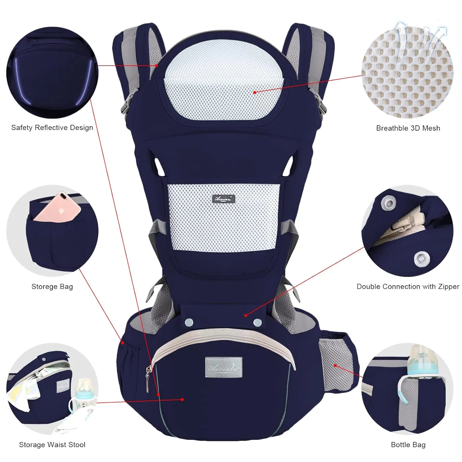 Baby Carrier Newborn to Toddler Baby Wrap Carrier with Hip Seat Baby Kangaroo Carrier Toddler Infant Baby Holder Carrier for Men/Women Dad Mom (Dark Blue)