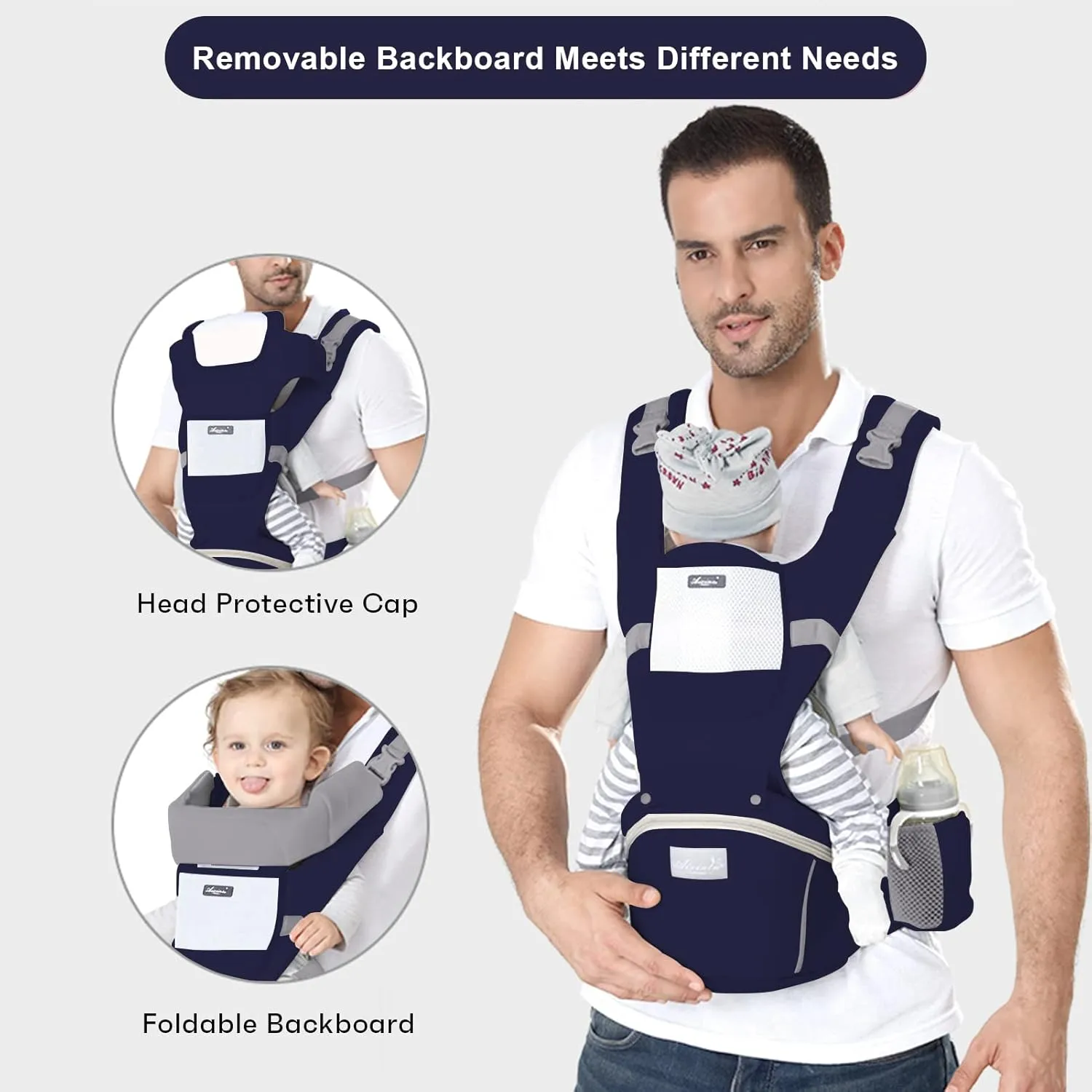 Baby Carrier Newborn to Toddler Baby Wrap Carrier with Hip Seat Baby Kangaroo Carrier Toddler Infant Baby Holder Carrier for Men/Women Dad Mom (Dark Blue)