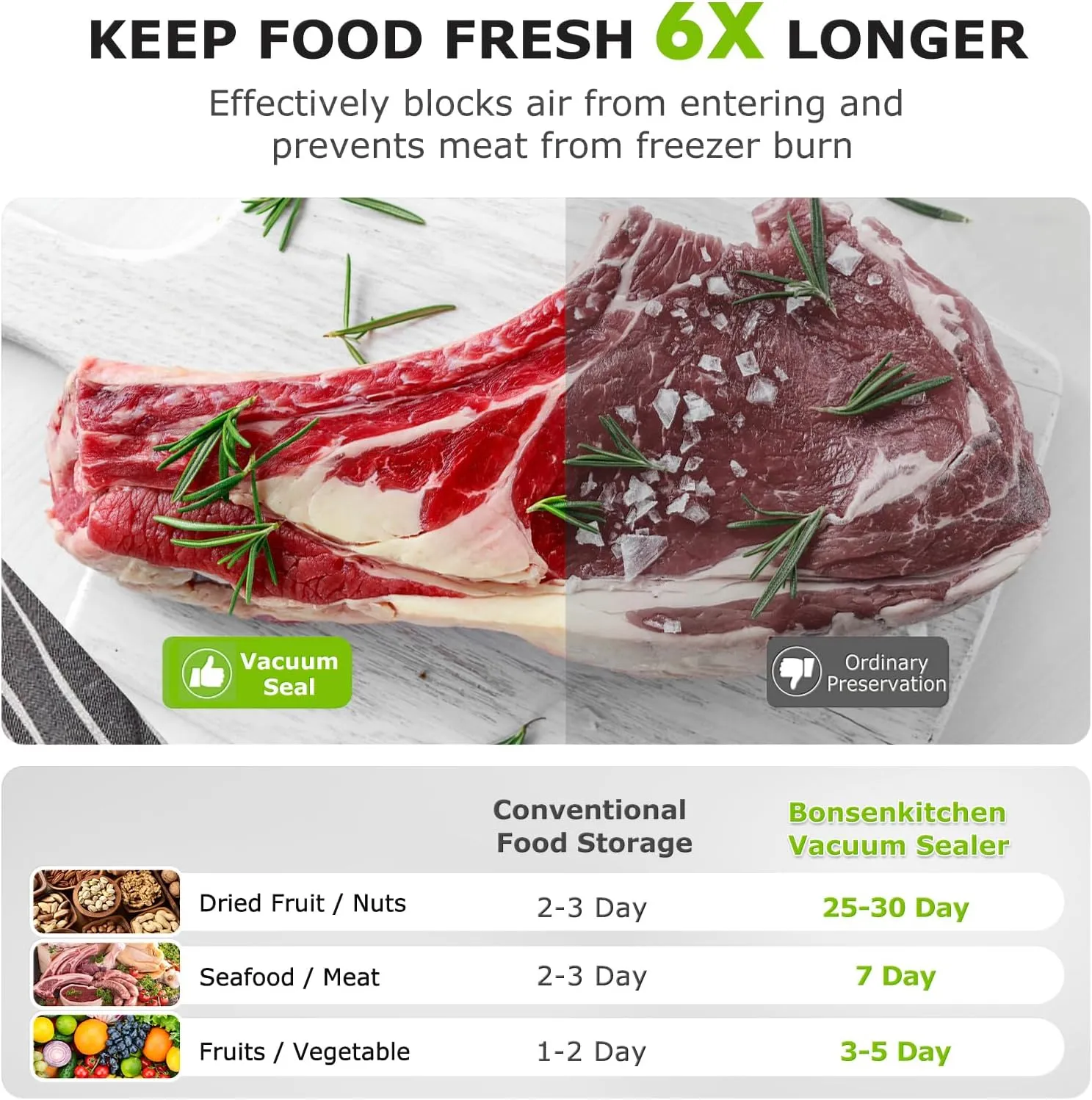 Bonsenkitchen Vacuum Sealer Machine   Mason Jar Sealer Kit, Fast-Compact/Multi-Functional Food Vacuum Sealer with External Vacuum System & 40 Vacuum Bags, Silver