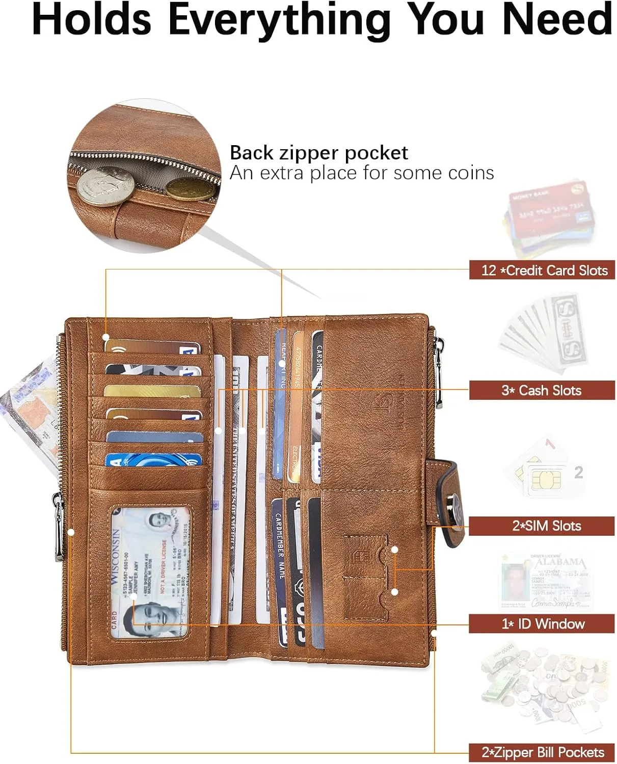 BOSTANTEN Womens Wallet Leather RFID Blocking Card Holder Large Capacity Bifold Clutch Purse with Double Zipper Pockets