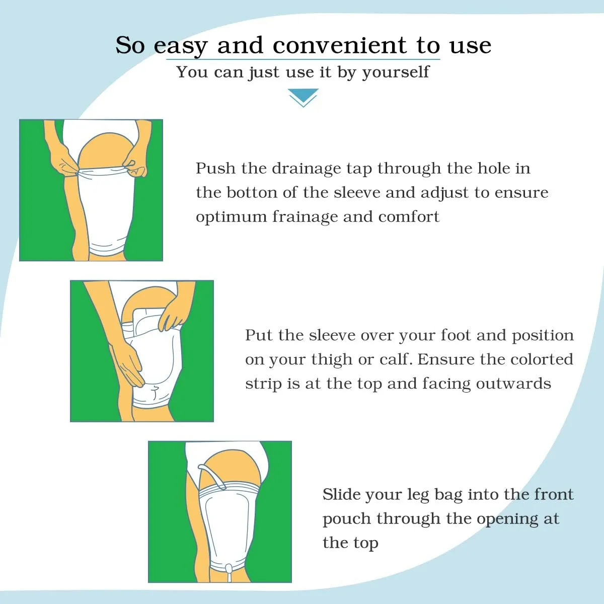 Catheter Leg Bag Holder 2 Count Fabric Catheter Sleeves Urine Leg Bag Holder - Urinary Drainage Bag Stay in Place Urine Bags for Legs Foley Catheter Bag Holder Strap for Men or Women Wheelchairs (M)