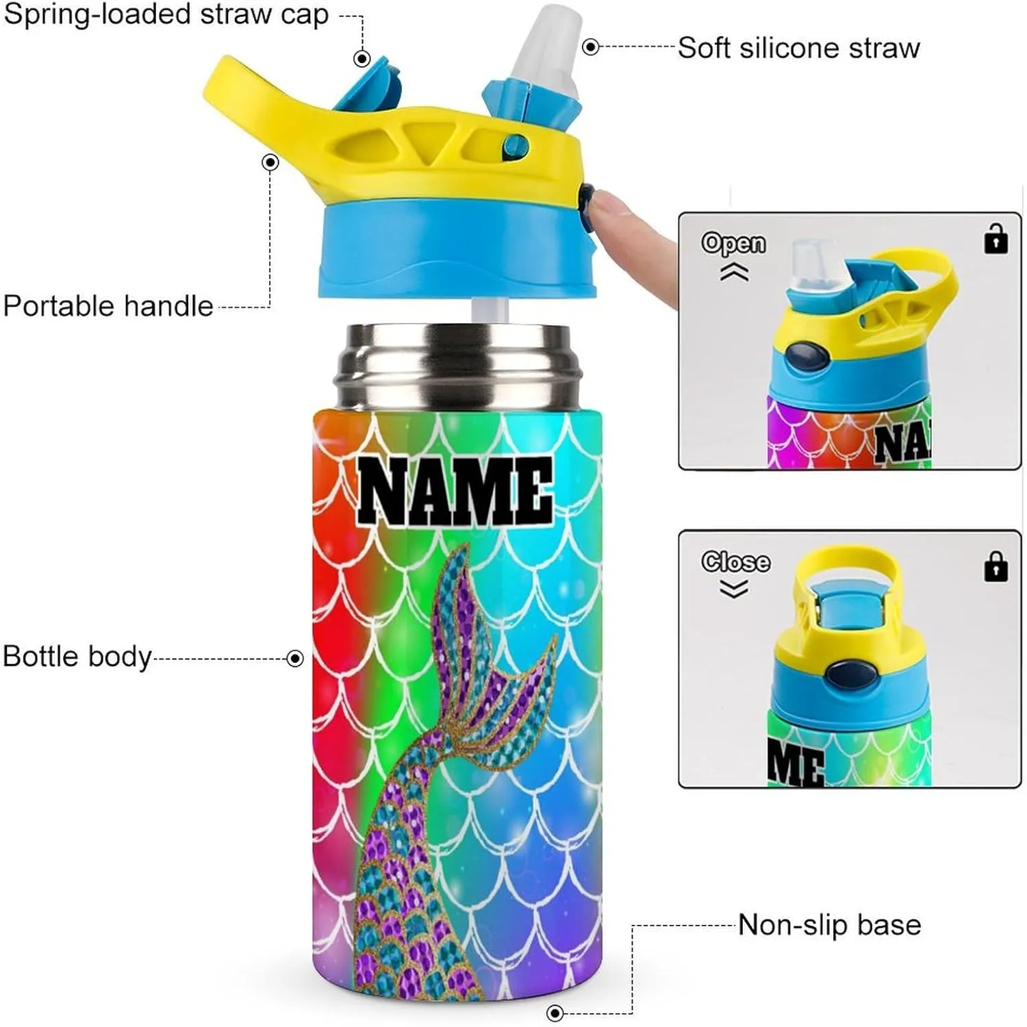 Custom Colorful Rainbow Mermaid 4Pcs Backpack Set with Lunch Bag Pencil Case Water Bottle Personalized Name Text School Book Bags Customized Backpack Set for Girls Boys Kids