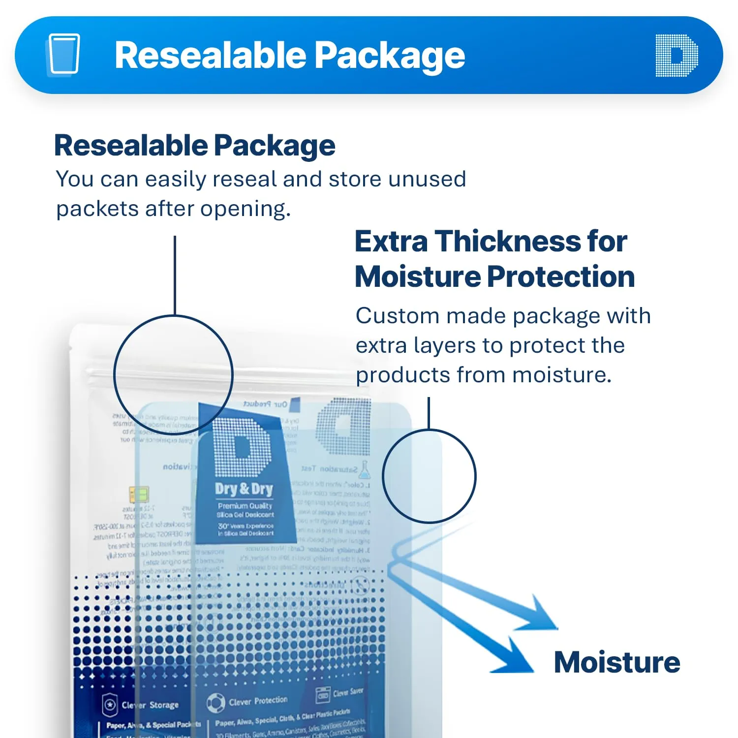 Dry & Dry 10 Gram [40 Packets] Silica Gel Packets, Desiccants - Rechargeable Fabric Silica Gel Packs, Silica Gel, Silica Packets, Desiccant Packs for Storage