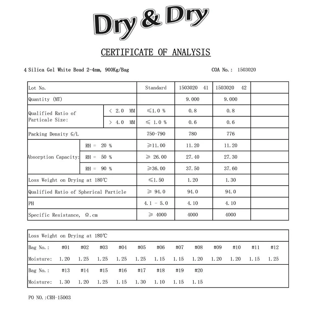 Dry & Dry 10 Gram [40 Packets] Silica Gel Packets, Desiccants - Rechargeable Fabric Silica Gel Packs, Silica Gel, Silica Packets, Desiccant Packs for Storage