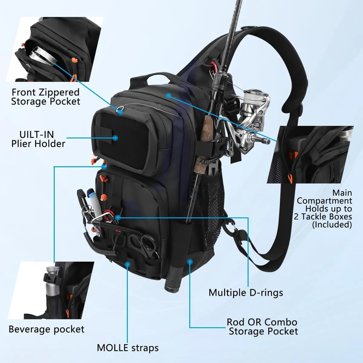 Fishing Backpack Tackle Storage Bag with Rod Holder,Lightweight Outdoor Water-Resistant Fish Shoulder Storage Bag