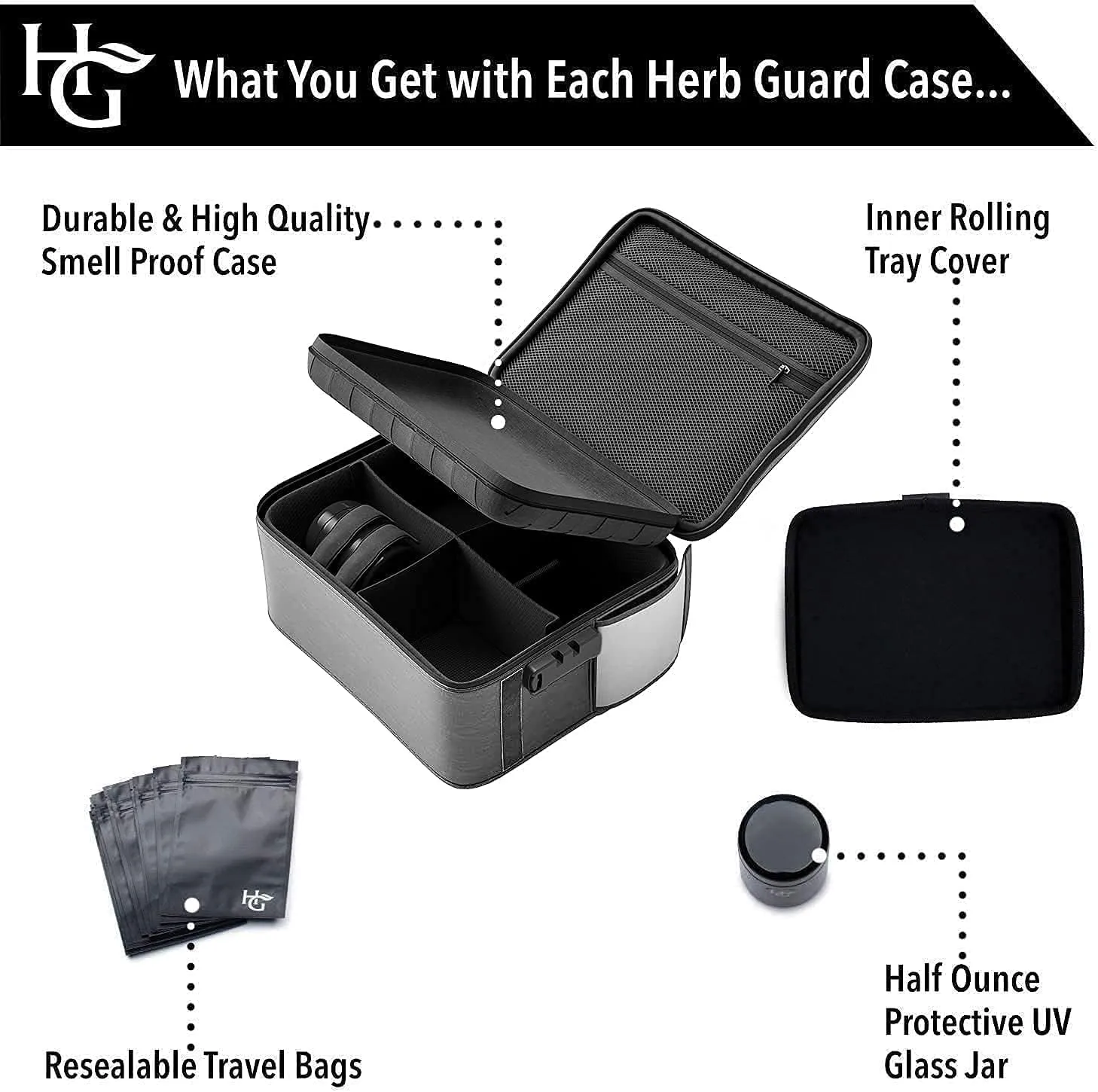 Herb Guard Extra Large Smell Proof Case with Combination Lock (Smell Proof Box Holds Herbs, Spices, Teas and Dried Foods) Comes with Smell Proof Jar, Built In Tray, Travel Bags