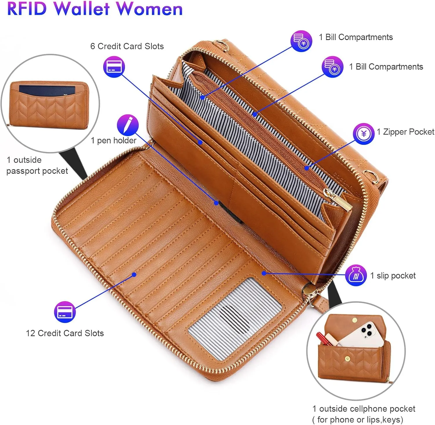 nuoku Womens RFID Wallet Purse Wristlet Crossbody Clutch with Zip Around 2 Strap