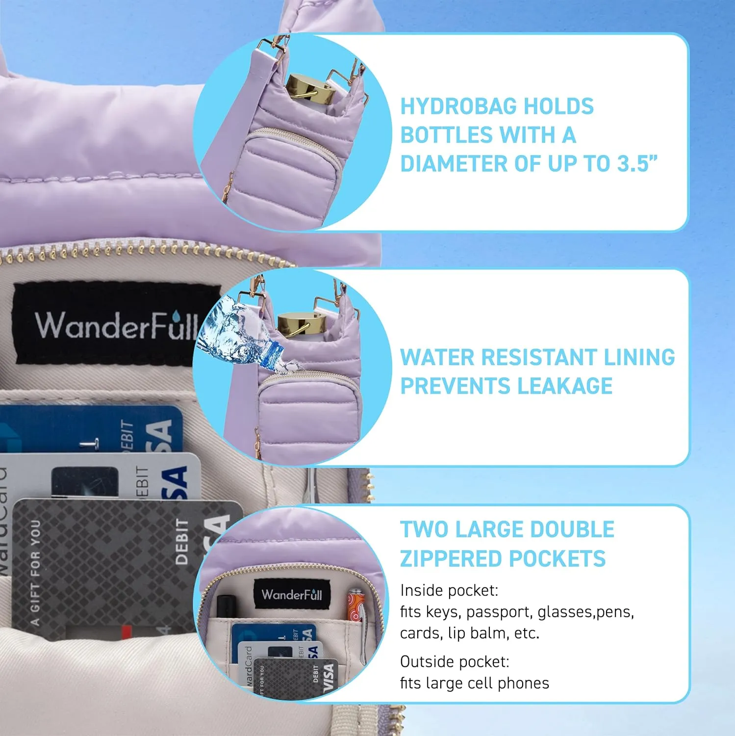 Original HydroBag | Quilted Water Bottle Holder with Strap | Tote Bottle Carrier Crossbody Bag with Pockets