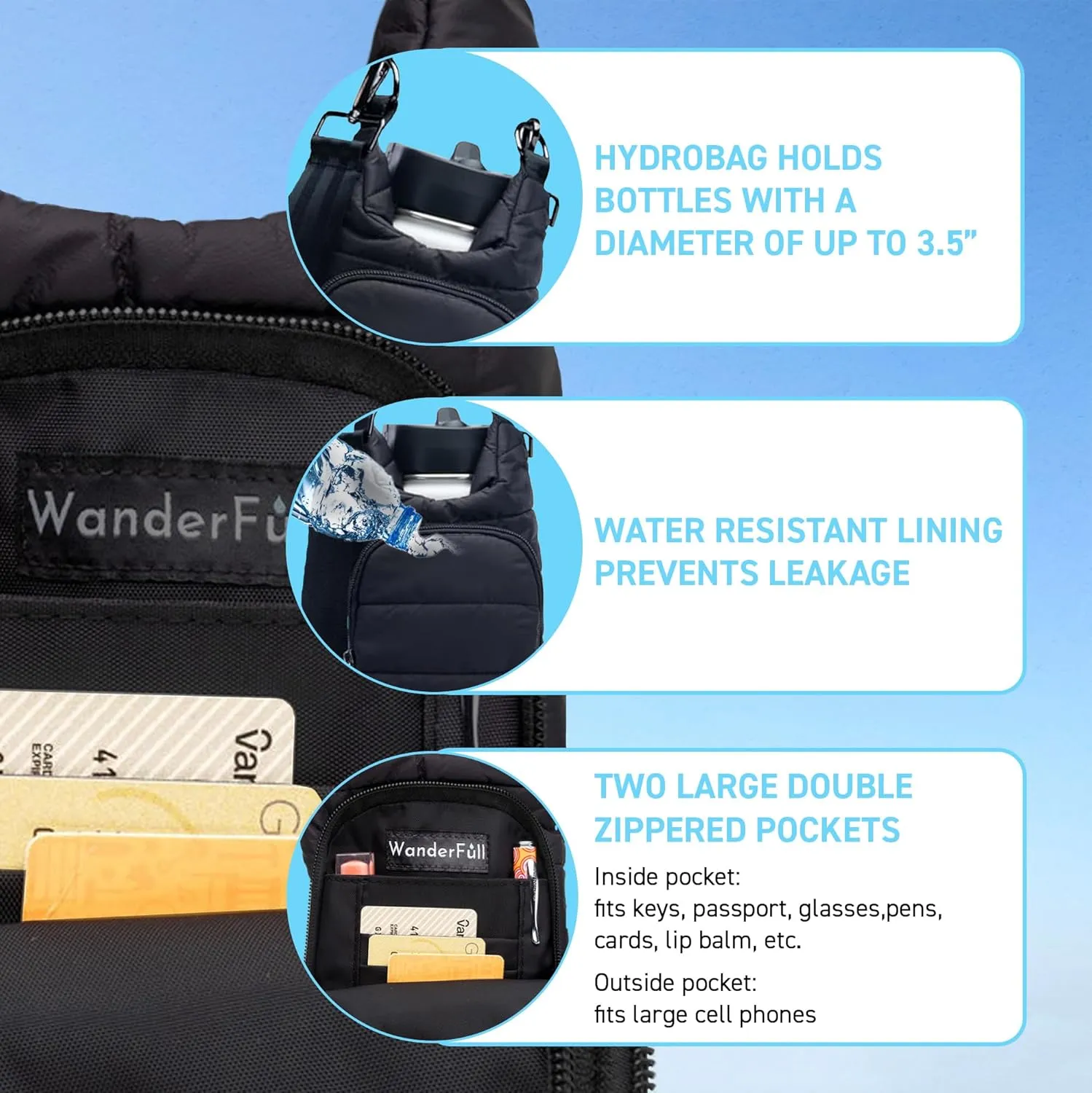 Original HydroBag | Quilted Water Bottle Holder with Strap | Tote Bottle Carrier Crossbody Bag with Pockets