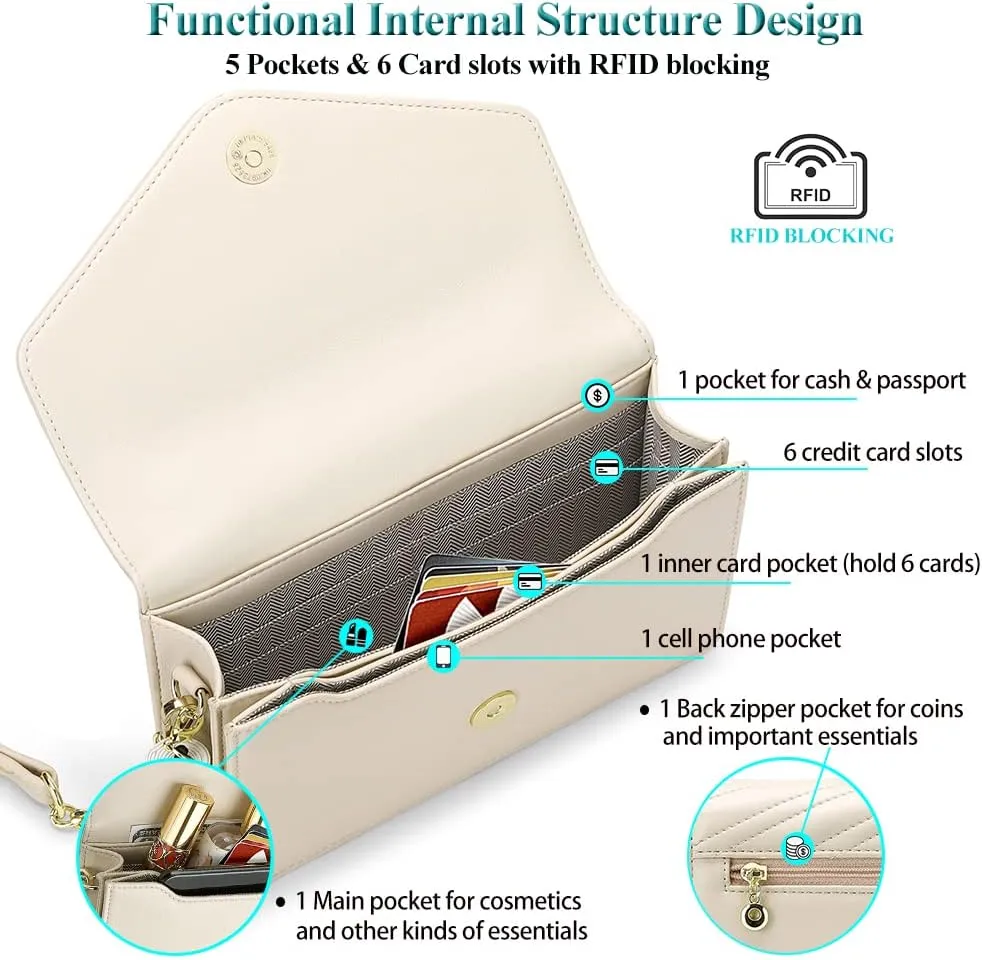 Peacocktion Small Crossbody Bags for Women, RFID Wallet Purse Cellphone Card Holder Wristlet 2 Straps