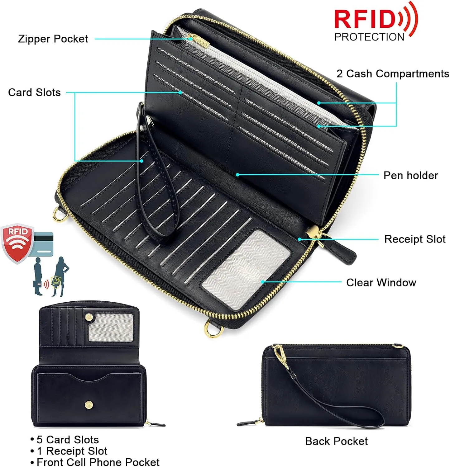 Peacocktion Women Wallet Purse Card Holder with RFID, Large Capacity Crossbody Wristlet Clutch 2 Straps