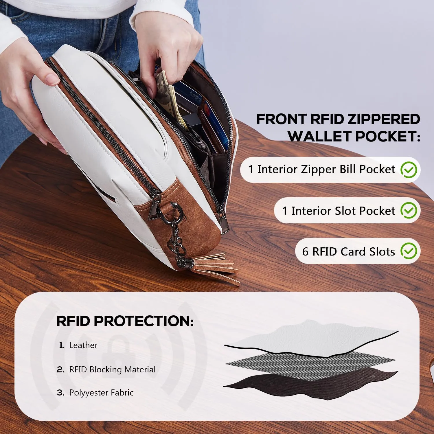 POIUGOYA Crossbody Purses for Women Trendy,Vegan Leather Medium Crossbody Bag,Women's Crossbody Travel Purse Built in Wallet