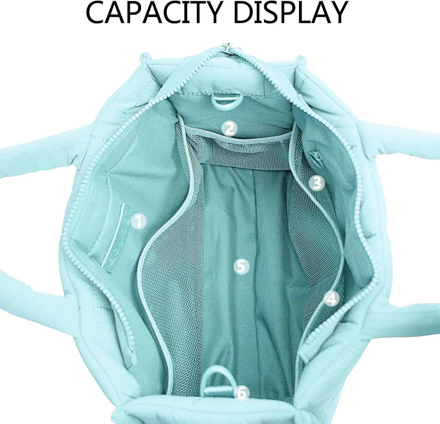 Quilted Crossbody Bags for Women - Small Tote Shoulder Puffer Weekender Overnight Handbag Organizer