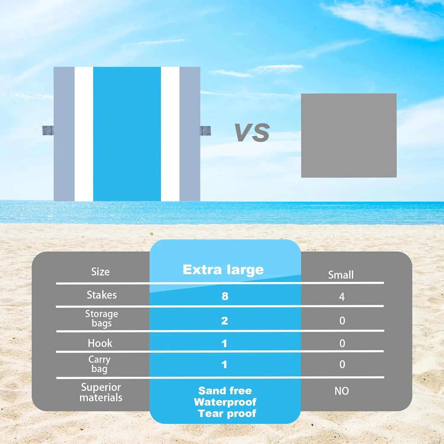 Sand Proof Beach Blanket, Waterproof Extra Large & Lightweight Beach Mat & Accessories, for Hiking, Picnic, Travel, Camping. (Blue White Gray 120in*108in)
