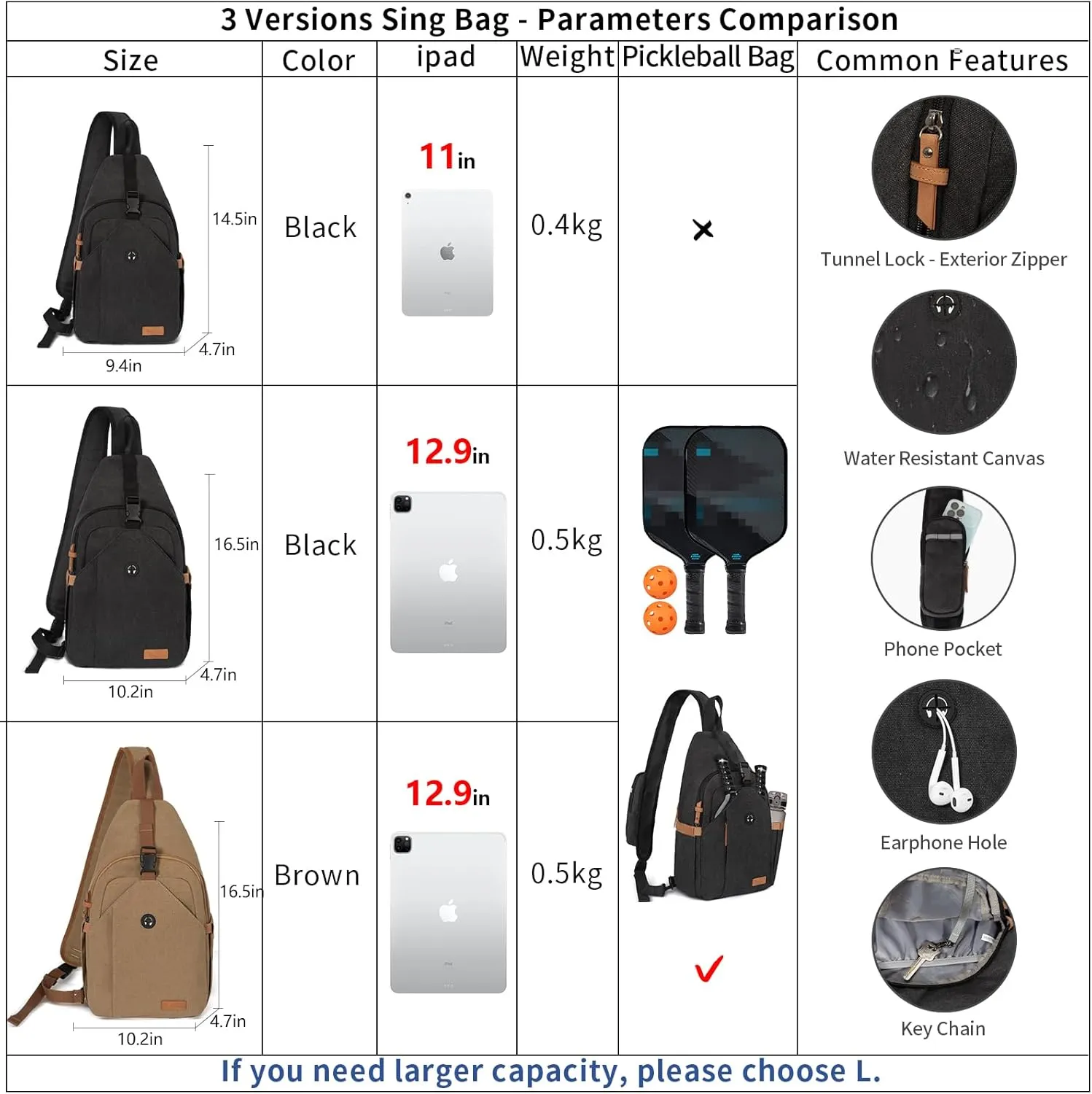 Sling Bag for Men, Crossbody Bag Men Anti Theft Crossbody Bag with Tunnel Lock Zipper Canvas Sling Backpack Travel