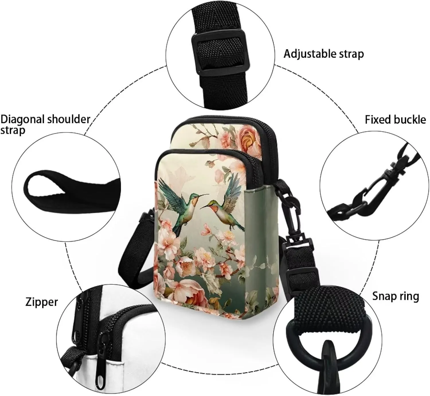 Small Crossbody Purse for Adults Kids Sling Flight Bag