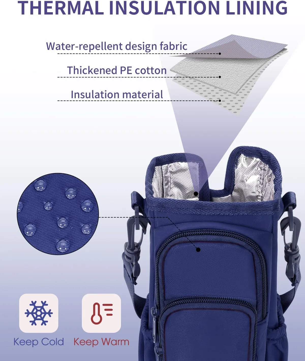 sportsnew Water Bottle Carrier Bag with Phone Pocket for Stanley Brumate era 30oz 40oz Accessories Insulated Water Bottle Holder Pouch with Strap Stanley Cup Sling Bag with Straw Cover for Crossbody
