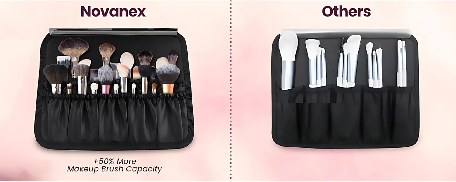 Travel Makeup Case: Waterproof makeup bag with led mirror, Portable Artist Organizer with Adjustable Dividers, Makeup Brush Holder, Lighted Case, Train case with light up mirror- (Pink)